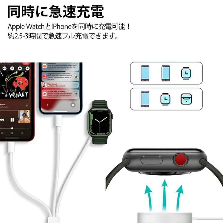 楽天市場】【全品2点10％OFFクーポン】【これ1本でAppleWatch/iPhone 