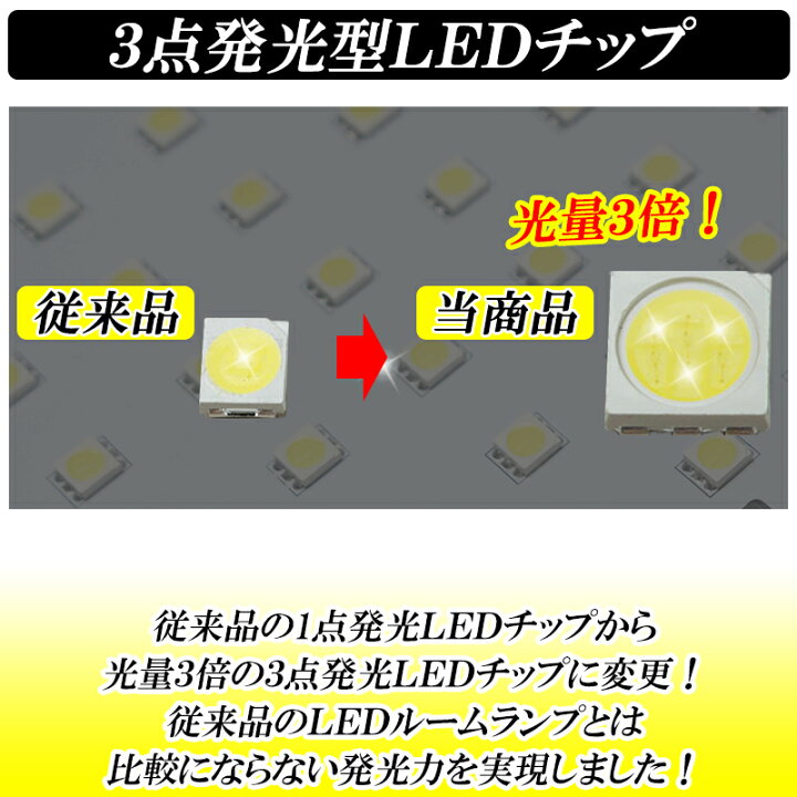 大きな取引 新型 T10 31mm LED ルームランプ 室内灯 12V 24V 08