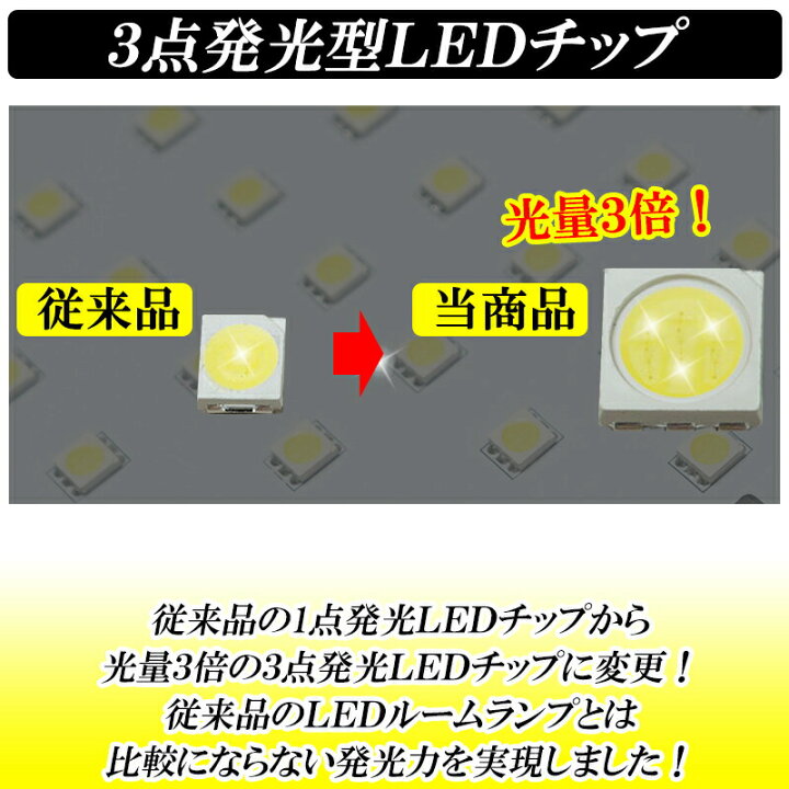 エルグランド E52 前期 後期 LED ルームランプ 高級ホワイト発光 明るい LEDルームランプセット 室内灯 工具付き 専用設計 ディーシック LED専門店 E52系エルグランド ホワイト LED 室内灯ルームランプ