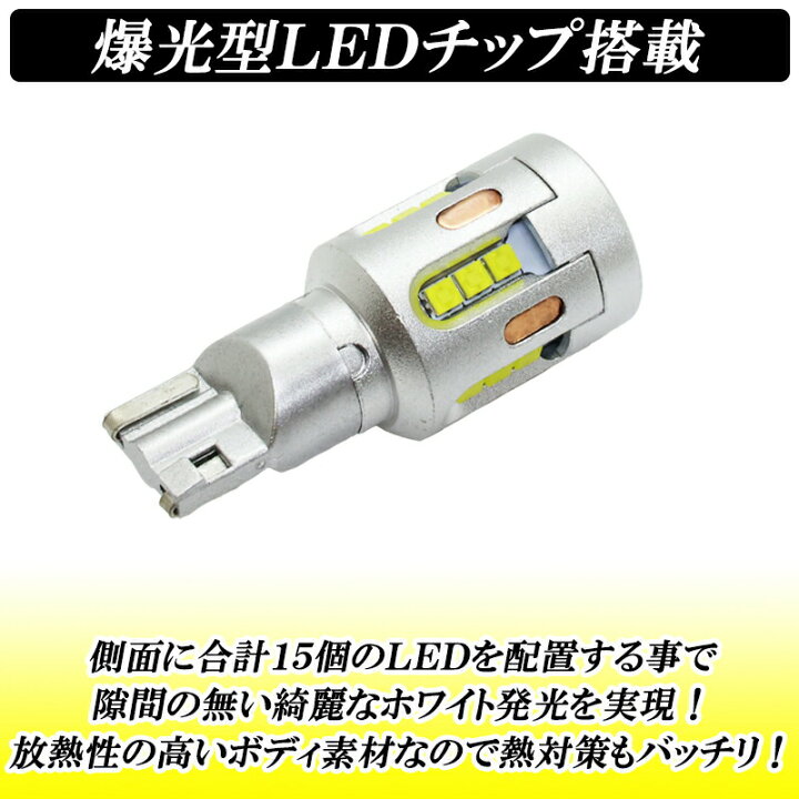 楽天市場】【レビューでLEDプレゼント】ワゴンR/ワゴンR 