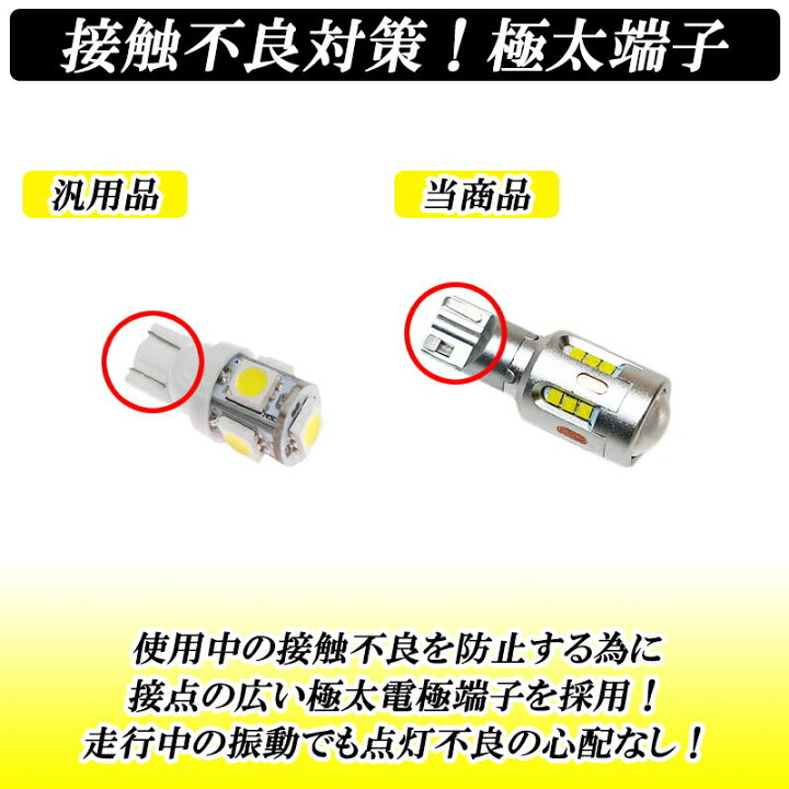 楽天市場】【レビューでLEDプレゼント】ワゴンR/ワゴンR 