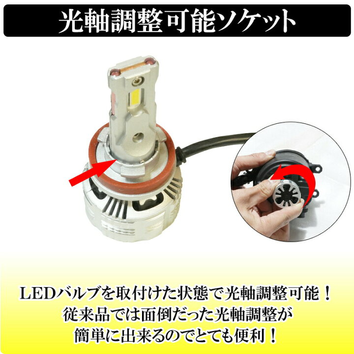 楽天市場】【レビューでLEDプレゼント】ステップワゴン RP系 RP1 RP2 