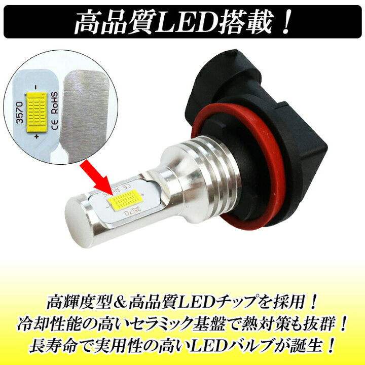 日曜日限定セール開催 フィットハイブリッド GP1 LEDフォグランプ ホワイト 車検対応 H8 H11 H16 新型LED搭載 6500K 左右セット ディーシック LED専門店