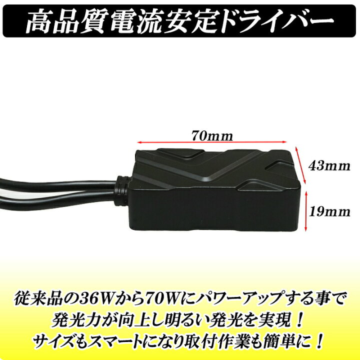 楽天市場】【29日30日は最大1500円OFF】プリウスα ZVW40 LED 