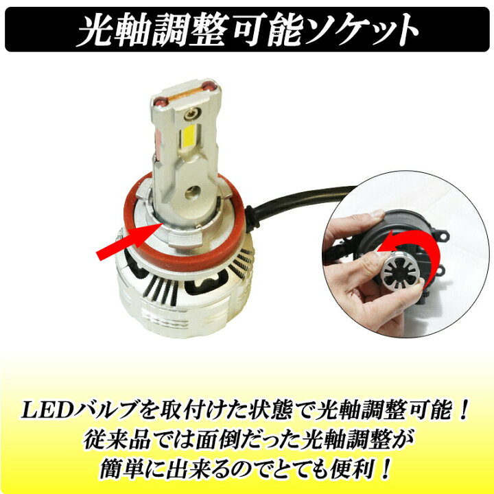 楽天市場】【29日30日は最大1500円OFF】プリウスα ZVW40 LED 