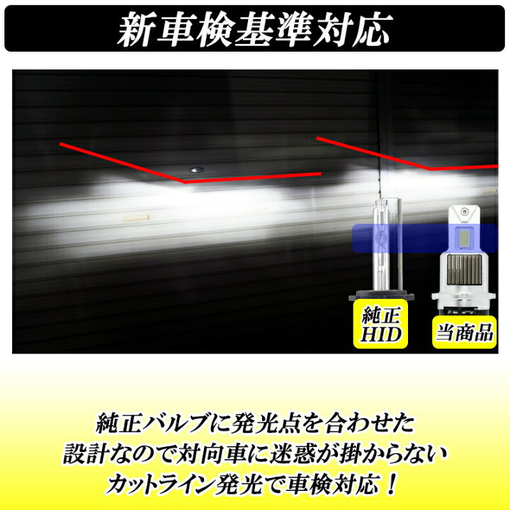 楽天市場】【30日は最大1500円OFF】アルファード 20系 前期 後期 LED 