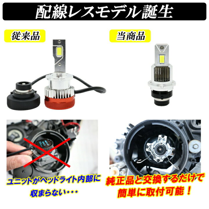 楽天市場】【レビューでLEDプレゼント】アルファード 10系 前期 後期 