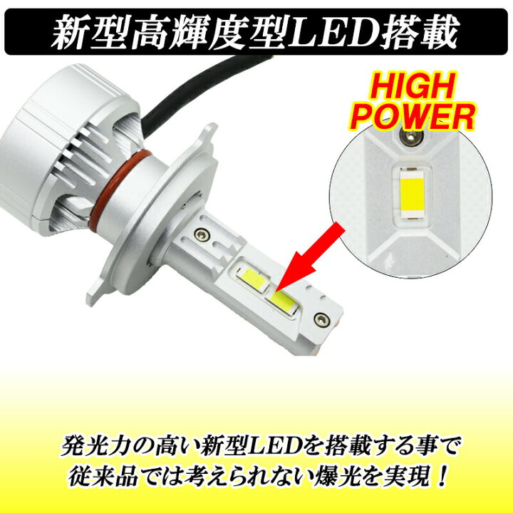 楽天市場】【レビューでLEDプレゼント】ハイエース 200系 LED ヘッド 
