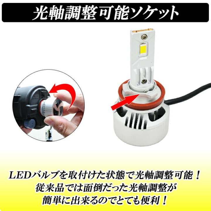 楽天市場】【レビューでLEDプレゼント】シエンタ 170系 LED ヘッド 