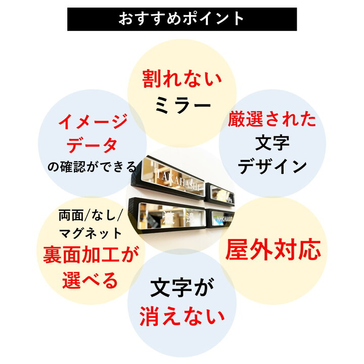 楽天市場 表札 国産檜 割れない ミラー おしゃれ 戸建 マンション アパート 事務所 新築 木製 檜 ひのき ミラー 犬 猫 イラスト 送料無料 二世帯 オリジナル文字 名入れ 郵便受け ギフト プレゼント エバーフレッシュ
