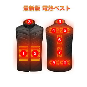 yŐVlC zdMxXg dMq[^[ dMxXg 9GAM dMWPbg 3iKx USBM 􂢉\ h@jp@h q[^[t xXg