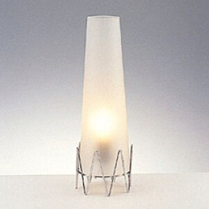 ^ AM-131 CeACg [dF /d] AM131