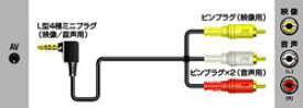 JVCケンウッド VX-ML10G(L型4極ミニプラグ-ピン×3 ビデオコード/1m) VXML10G