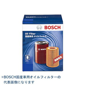 BOSCH YԗpICtB^[ ^Cv-R Z8 Z8