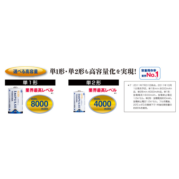 TOSHIBA(東芝) 【単2形】ニッケル水素充電池「IMPULSE」（1本入り）TNH-2A TNH2A | ソフマップ楽天市場店