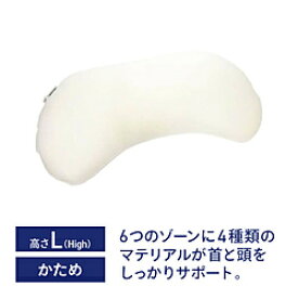 生毛工房 ジムナストプラス High(使用時の高さ:約5~6cm) DR_G4_High