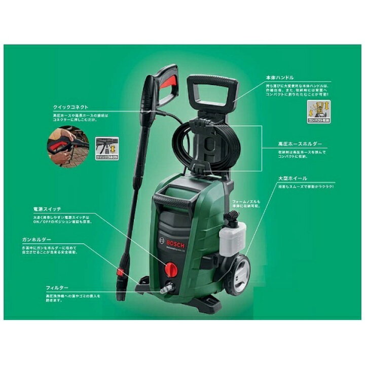 楽天市場】BOSCH UA125 高圧洗浄機 [50/60Hz] UA125 : ソフマップ楽天 