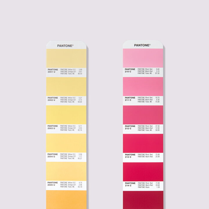 楽天市場】マラソンP2倍 PANTONE パントン フォーミュラガイド 2冊組 