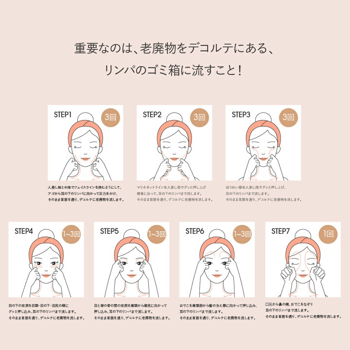 楽天市場 祝 万本突破 送料無料 あす楽 ギフト対応 代引手数料無料 美容液 たるみ ほうれい線 リフトアップ マッサージクリーム 高濃度美容クリーム ほうれい線解消 芸能人のブログで話題沸騰中 Quelist キュエリスト フェイスリフト エマルジョン ｄｕ