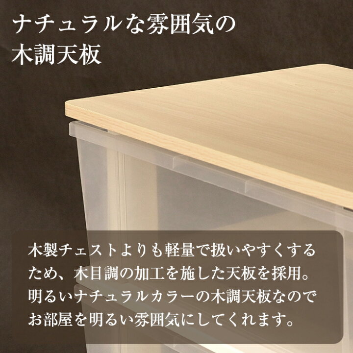 楽天市場】収納ボックス 収納チェスト 引出し収納 衣類収納 衣装ケース 