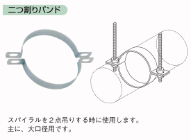【ダクト用吊バンド／丸ダクト／ダクト工事／空調設備】2点式吊バンド【フカガワ／ダクト】