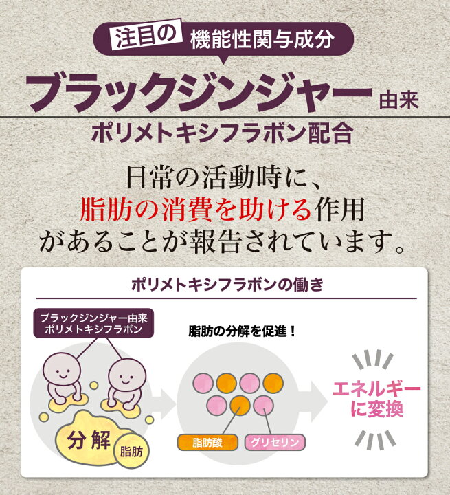 楽天市場 74 Off お腹の脂肪を減らす ダイエットサプリ 体脂サポート 内臓脂肪 皮下脂肪 ブラックジンジャー カルニチン Hmb aa配合 30日分 送料無料 機能性表示食品 Duen Shop