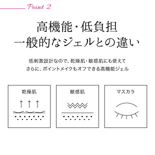 高機能・低負担
