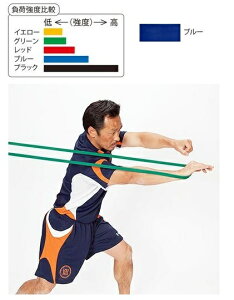 TCo[ Soh `[u p[XgOXoh u[iwr[jGNTTCY g[jO CIBER DfBJ@yQƁz DMedical