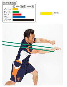 TCo[ Soh `[u p[XgOXoh CG[iGNXgCgjGNTTCY g[jO CIBER DfBJ@yQƁz