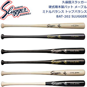 싅 vۓcXbK[dpؐobg[v 84cm 85cm~hoXUH^ HY^ a^ TS^gbvoXNT^ SU^BAT-202SLUGGER