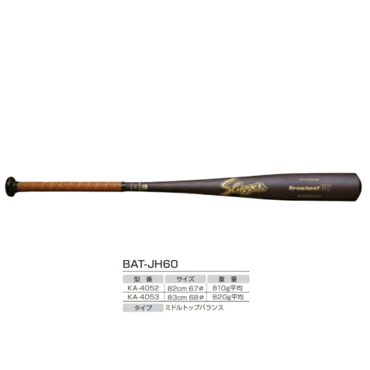 楽天市場】野球 久保田スラッガー 硬式金属バット(中学生対応) 82cm 