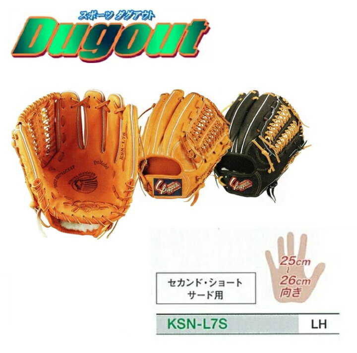 楽天市場】野球 久保田スラッガー 軟式グラブ グローブ 内野オール 