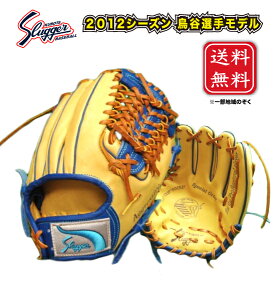 싅 \tg{[ yvI背vJfzvۓcXbK[  I[_[Ou O[u Jhf vJ p KSN-6PSM ݌^t  SLUGGER ʓE\tg
