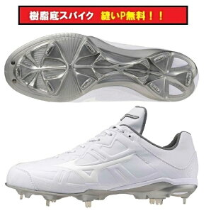 ~YmiMIZUNOjXpCN Cg{ofB[2 SW 11GM252001 Z싅ΉizCgj DP