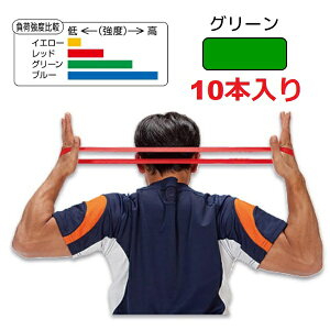 TCo[ Soh `[u 10{ g[[v iO[j HEAVY GNTTCY g[jO CIBER DfBJ S`[u Xgb` ؃g nr  St 㔼g gy