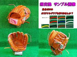 dOu@RS 싅 \tg{[ 싅 싅pi ANZT[ C eiX O[u