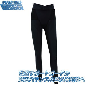 []_bv ՃT|[g K[h i`AVXg ؓoX𐮂p ΂ɂ Yɂ 擾 O _bv  fB[X