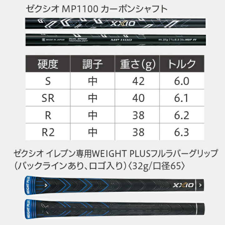 楽天市場】ダンロップ ゼクシオ イレブン フェアウェイウッド XXIO  