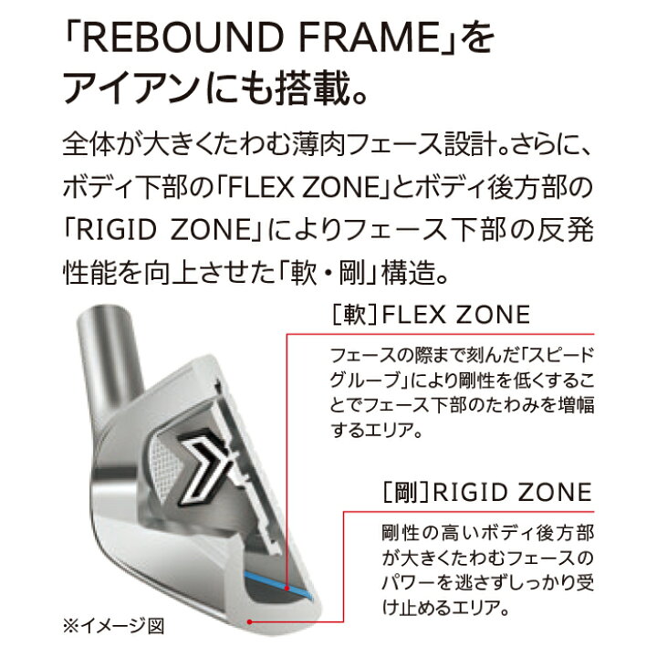 楽天市場】【スペシャルプライス】ダンロップ ゼクシオ エックス 