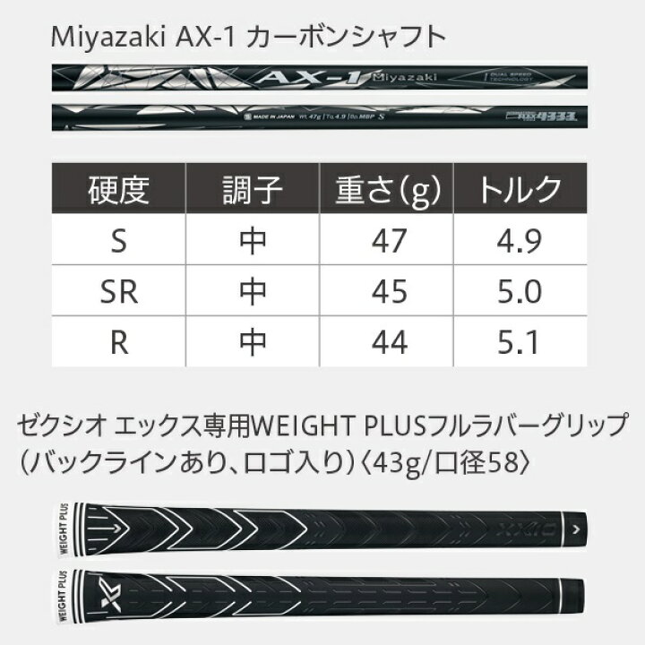 楽天市場】ダンロップ ゼクシオ エックス ドライバー XXIO X-eks  