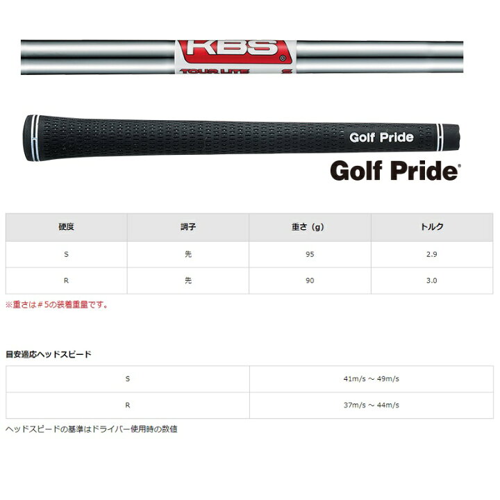 楽天市場】スリクソン ZX4 Mk II 単品アイアン KBS TOUR LITE スチール 