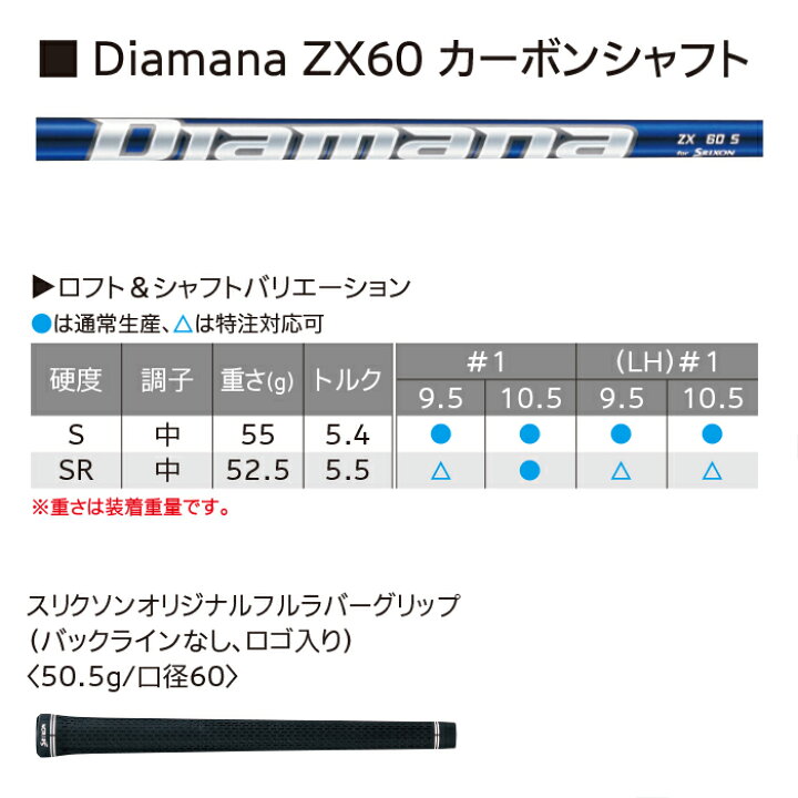 楽天市場】ダンロップ SRIXON（スリクソン）ZX7 ドライバー Diamana 