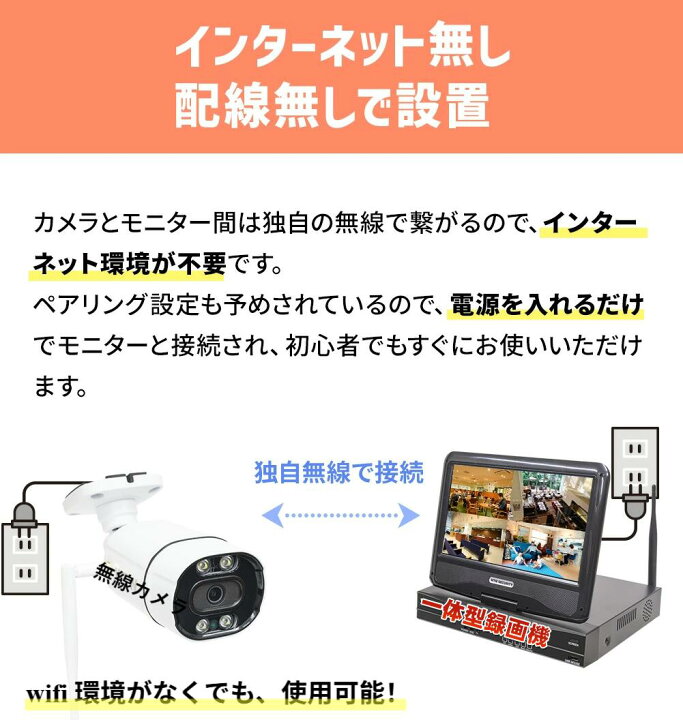 楽天市場】【クーポンで5000円OFF】防犯カメラ ワイヤレス 屋外 工事 