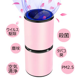 ԍځ@C@ ԍ ԗp@ԍڋC@ }CiXCI  I]  J[pi ԗp vY}NX^[ It@\ ԕ΍ ΂ F ^ RpNg ybg PM2.5