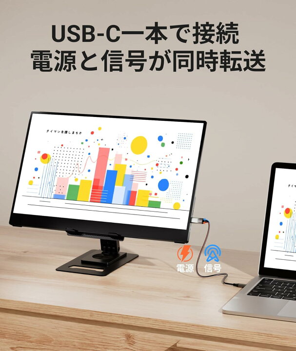 楽天市場】モバイルモニター A+スクリーン IPS液晶パネル モニター 