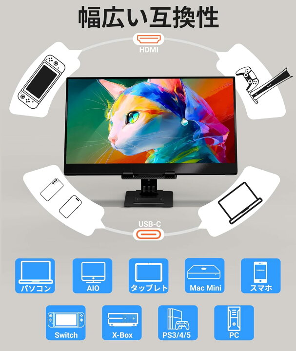 楽天市場】モバイルモニター A+スクリーン IPS液晶パネル モニター 