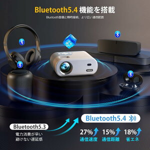 �v���W�F�N�^�[ �����^27000LM���P�x5GWiFi&Bluetooth�u���ڑ� �Z�������e�y1080P�𑜓x�z ���邳�v���X 4K�Ή� �z�[���v���W�F�N�^�[ ��`�␳ �t��HD�z�[���V�A�^�[ �ƒ�p300���ʃ~�j�ȃG�l�y��