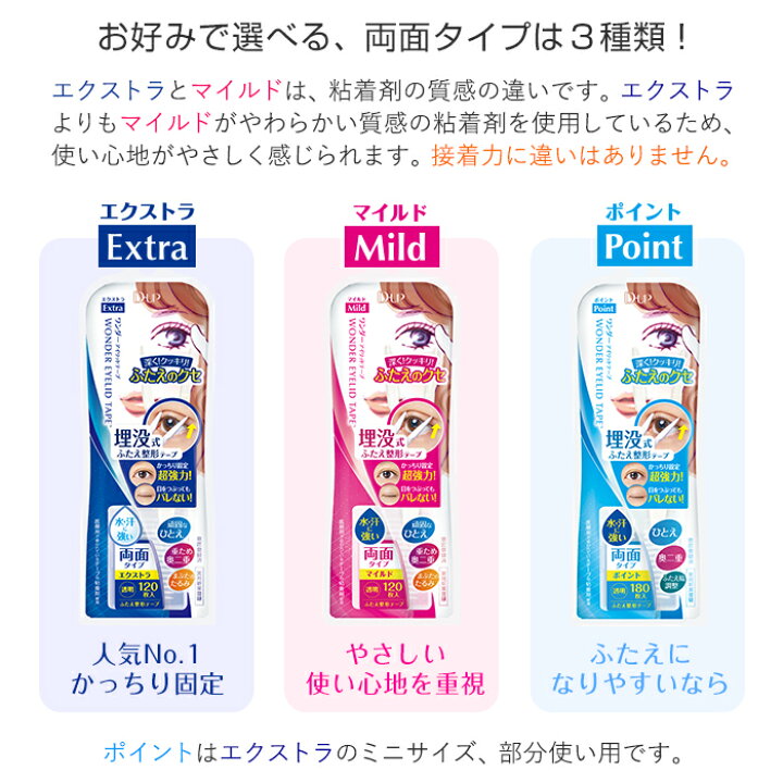 楽天市場】【D-UP公式】ディーアップ ワンダーアイリッドテープ 
