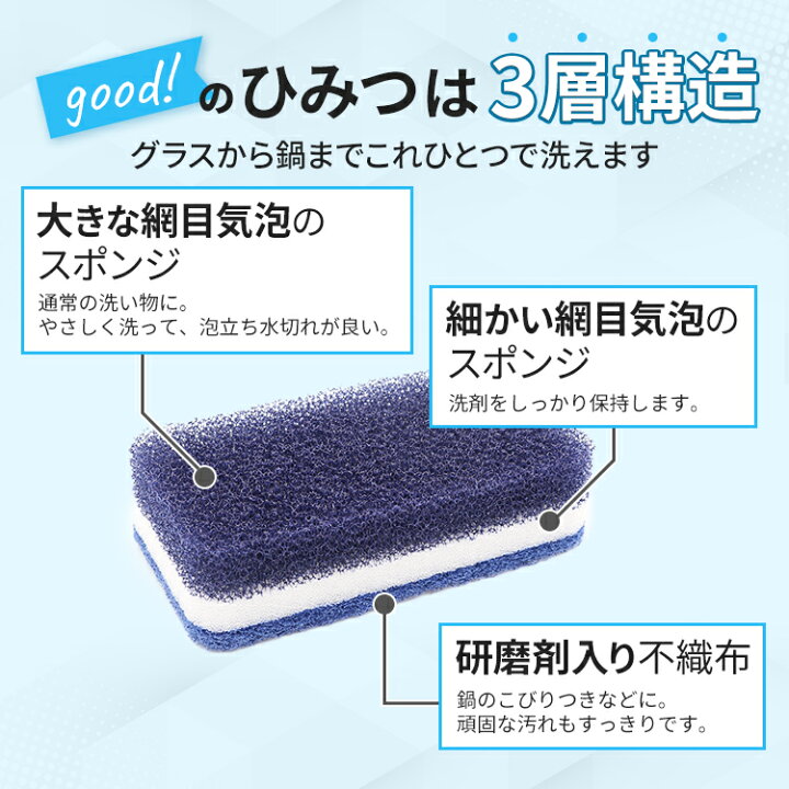 楽天市場】ダスキン 【台所用スポンジ モノトーン(3個入1パック)&レンジまわりふきん3枚入セット】大人気 かわいい 抗菌 お得 新生活 引越し ご挨拶 掃除 クロス 楽天 送料無料プレゼント : ダスら・ら 楽天市場】ダスキン 【台所用スポンジ モノトーン(3個入1パック)&レンジまわりふきん3枚入セット】大人気 かわいい 抗菌 お得 新生活 引越し ご挨拶 掃除 クロス 楽天 送料無料プレゼント : ダスら・ら