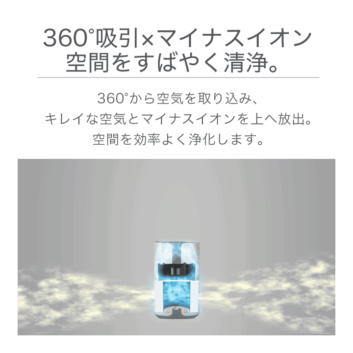 楽天市場】空気清浄機 360度 強力 脱臭 空気清浄器 お手入れ簡単